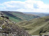 Derbyshire, England